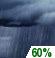 Tuesday Night: Rain Showers Likely