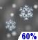Tonight: Light Snow Likely