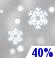 Friday: Chance Rain And Snow Showers