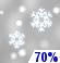 Thursday: Light Snow Likely